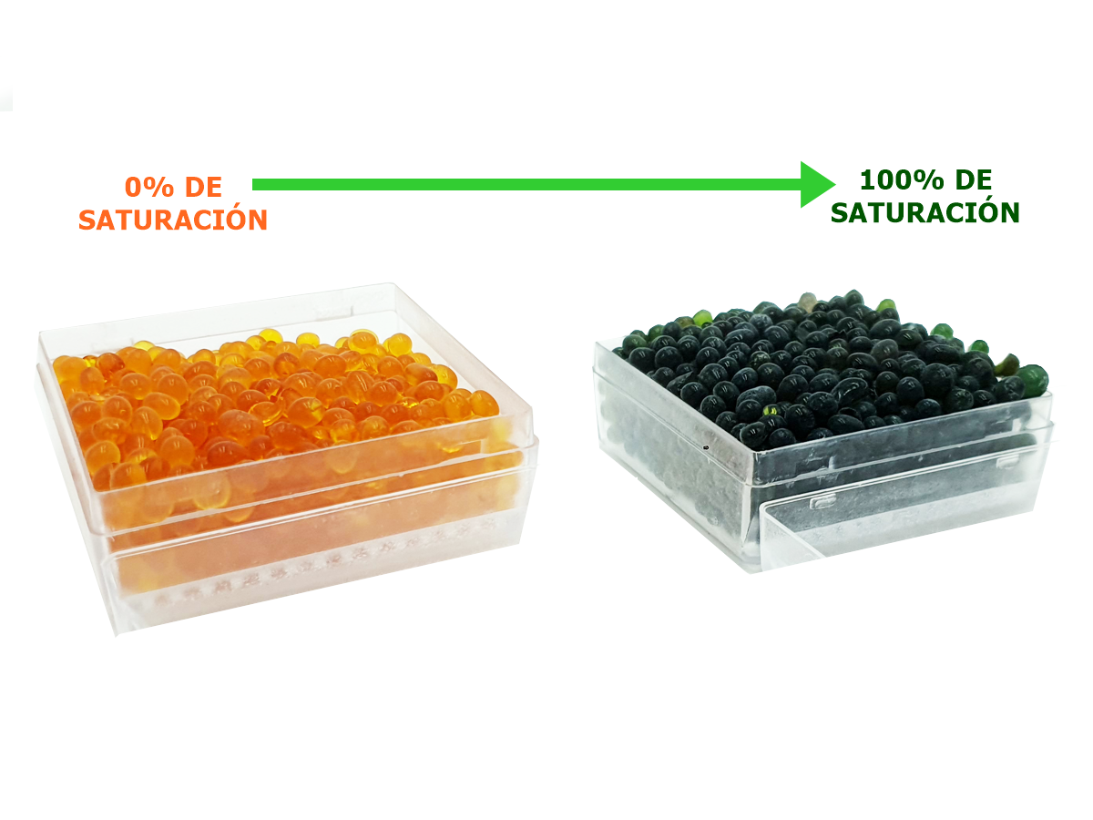 Paquetes de gel de sílice de 0.04 oz [100 paquetes] Indicador naranja  prémium (naranja a verde oscuro) Paquetes de gel de sílice desecante -  Paquetes